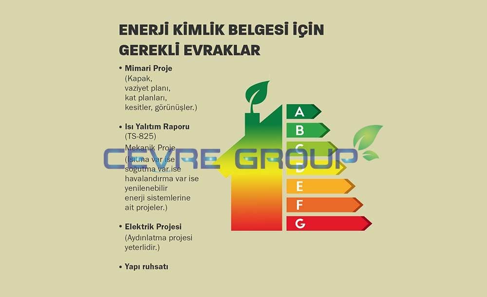 Enerji Kimlik Belgesi Evre Group