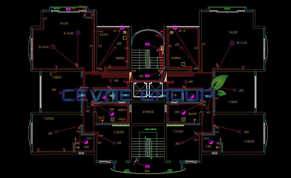 Elektrik –Mekanik Projeler - Çevre Group